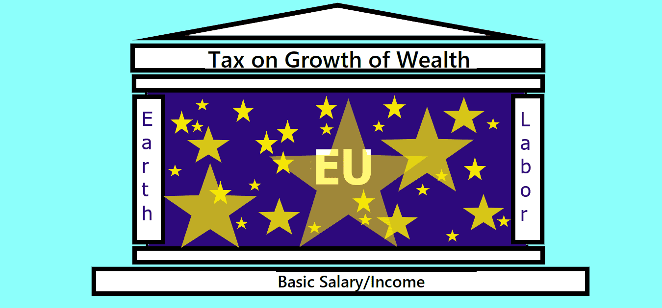 A European Progressive Tax on Growth of Wealth